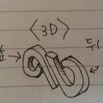 [인피니트] <b>여봉</b>있는 토기?ㅠㅠ 질문이있는데..