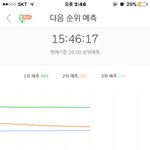[워너원] <b>문투</b>도 중요하지만!!