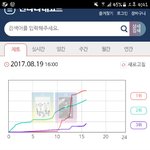[EXO] 얘들아 앨범 한장씩만이라도 더<b>사자</b>