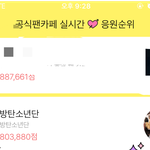 [방탄소년단] 격차 많이 줄었어 <b>힘내자</b>