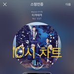 [뉴이스트] 10시 차트(ㅁㄹ 여기사 재<b>진입</b>)