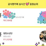 [방탄소년단] 외랑둥이들의 도움이 매우 <b>절실</b>합니다.