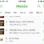 [EXO] 4계단 <b>상승</b>
