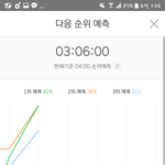 [EXO] 야 코밥이 1위<b>예측</b> 미친