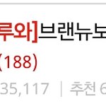 [브랜뉴즈] 우리..<b>베스트글</b>에 올라옴