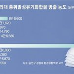얘들아 릴리안 <b>생리대</b> 쓰지 마