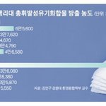 [제발드루와] 아 시바 얘드라 <b>순수</b>한면;;