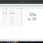 [뉴이스트] 도와드리자 러브들아