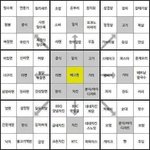 우리반 남자애들 인성 개터져서 학교가기싫음