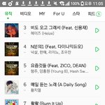 [EXO] 코밥 8위다! 근데 엔분의 1