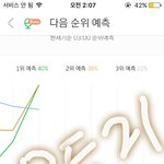 [EXO] 뚜둔 5분차트 <b>예측</b>1위