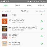 [NCT] 2시 <b>차트인</b> 대박ㅠ