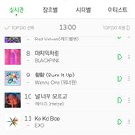 [아이유] 1시차트 멜론 13위 밤<b>편지</b>