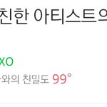 [EXO] 우리 <b>점수</b> 343.2점