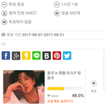 [BAP] 투표<b>종료</b>됬다