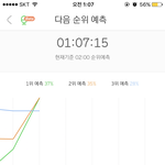 [EXO] 코코밥 1위 <b>예측</b>
