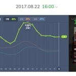 '좋니' <b>역주행</b>의 주인공 윤종신, 인스타그램 패션도 좋아!