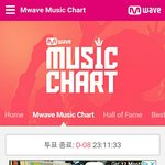 [EXO] @@하이퍼@@ <b>MAMA</b>투표 심각