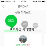 [<b>방탄소년단</b>] 애들 컴백하고 머리채잡히는꼴 못보겠는 이삐들만 들어와