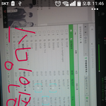[뉴이스트] 어바웃 민기