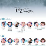 [드루와] 9월 데뷔 프듀2 레인즈 <b>재미</b>로보는 멤버 서열정리래