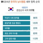 [19] 한국에서 노브라가 유행못하는이유