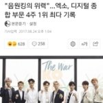 "음원킹의 위력"…엑소, 디지털 종합 <b>부문</b> 4주 1위 최다 기록