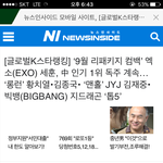 [EXO] 중국 인기 1위 <b>독주</b>하는 세훈