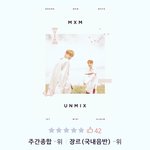 [임영민] 이미결제 했는데 .. 더사려면 ?