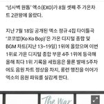 [EXO] 엑소, '코코밥'으로 가온차트 올해 <b>최다</b> 1위 新<b>기록</b>...