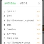 [임영민] 간만에 순위