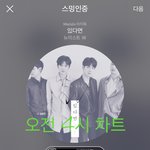[뉴이스트] <b>오전</b> 4시 차트(ㄴㅇㅂ 데브진입)+5시 차트 추가