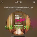 [뉴이스트] 오후 5시 차트(ㅂㅅ ㅇㄴ <b>아웃</b>위기)
