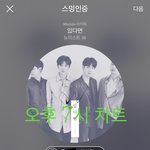 [뉴이스트] 오후7시차트(하락세)보고 <b>진</b>이도듣고