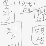 [의견부탁] 이거 진짜 뭔가요..?