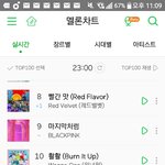 [EXO] 주간인기상 <b>토욜</b>까지 20위안에