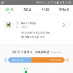 [EXO] 어제보다 이용<b>자수</b> 1만명정도 늘지않았냐