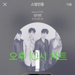 [뉴이스트] 10시))실<b>시간차트</b> 보고가세요