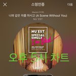 [뉴이스트] 5시차트))진이차트<b>아웃</b>막아주세요