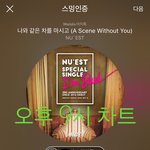 [뉴이스트] 9시차트))<b>상황</b>이 너무 안좋습니다