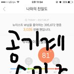 [뉴이스트] 지금 어그<b>로들</b>이 원하는거 이거다