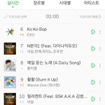 [아이유] 새벽 1시 멜론 차트 <b>밤편지</b> 12위