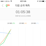 [EXO] 1위 <b>예측</b>~~~~~~짝짜짝짜짝