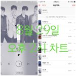 [뉴이스트] 오후2시))차트보고 <b>진</b>이듣고❤️