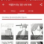 [<b>BL</b>] 다들 이걸 봐줘