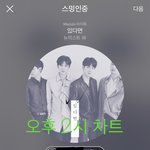 [뉴이스트] 오후2시))차트궁금하시죠오~?!❤️