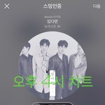 [뉴이스트] 오후4시))차트보고 <b>진</b>이듣고❤️