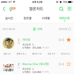 [아이유] 언제 이렇게 올랐대