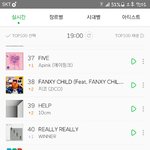 [인피니트] <b>서양</b>수박 차트인!!