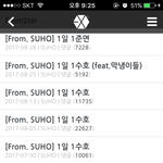 [EXO] 우리 리더가 이렇게 <b>스윗</b>합니다